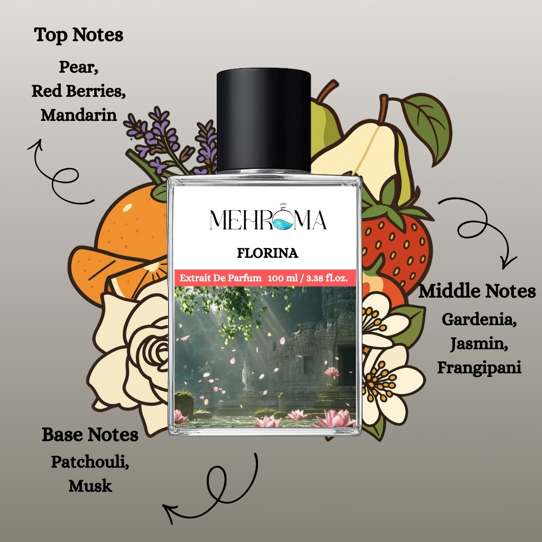 Florina | Inspired By Gucci Flora | Extrait De Parfum |