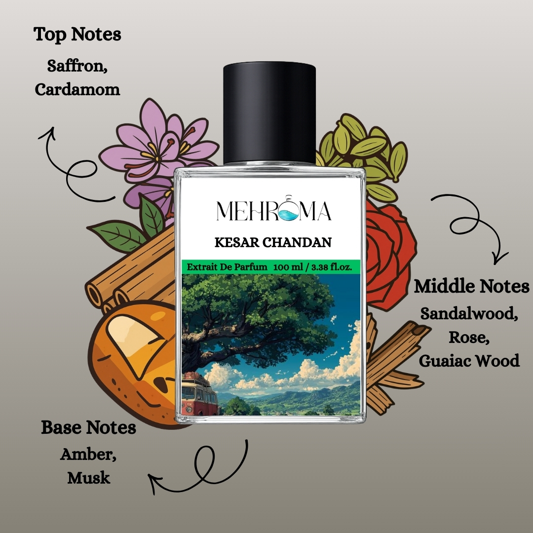 Kesar Chandan | Extrait De Parfum |