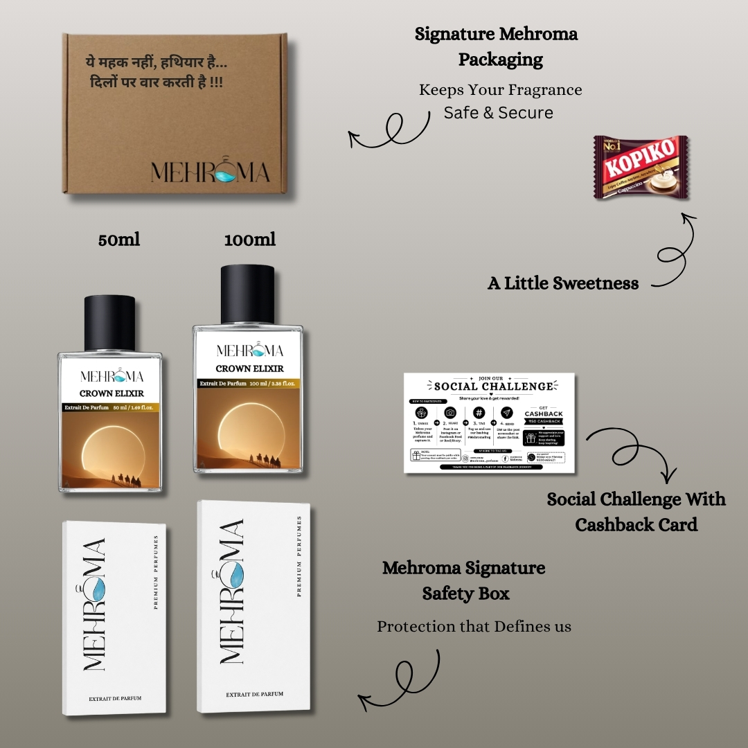 CROWN ELIXIR | INSPIRED BY CREED AVENTUS | EXTRAIT DE PARFUM