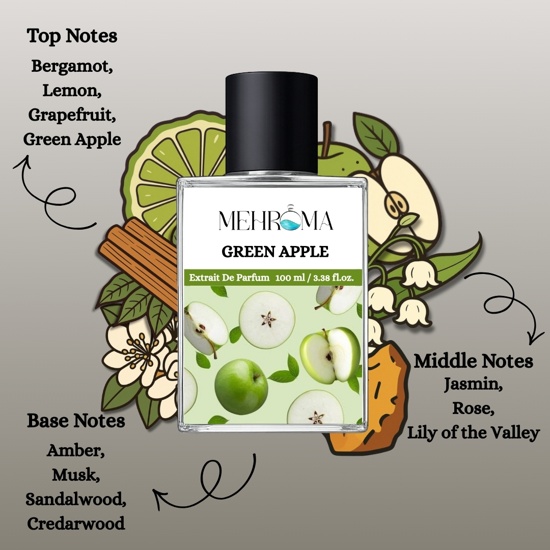 GREEN APPLE | EXTRAIT DE PARFUM