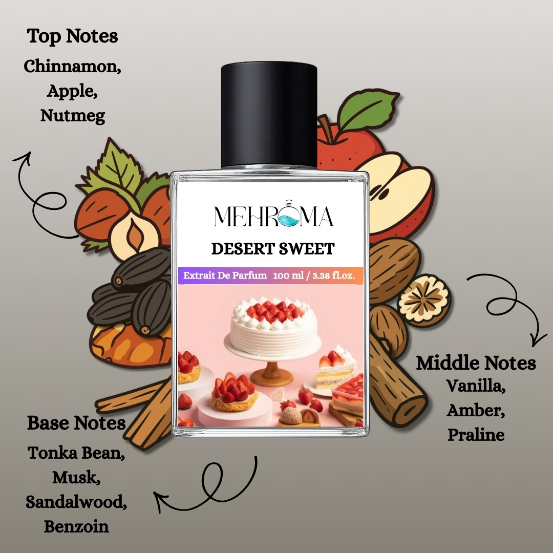 DESERT SWEET | INSPIRED BY LATAFA KHAMRAH | EXTRAIT DE PARFUM