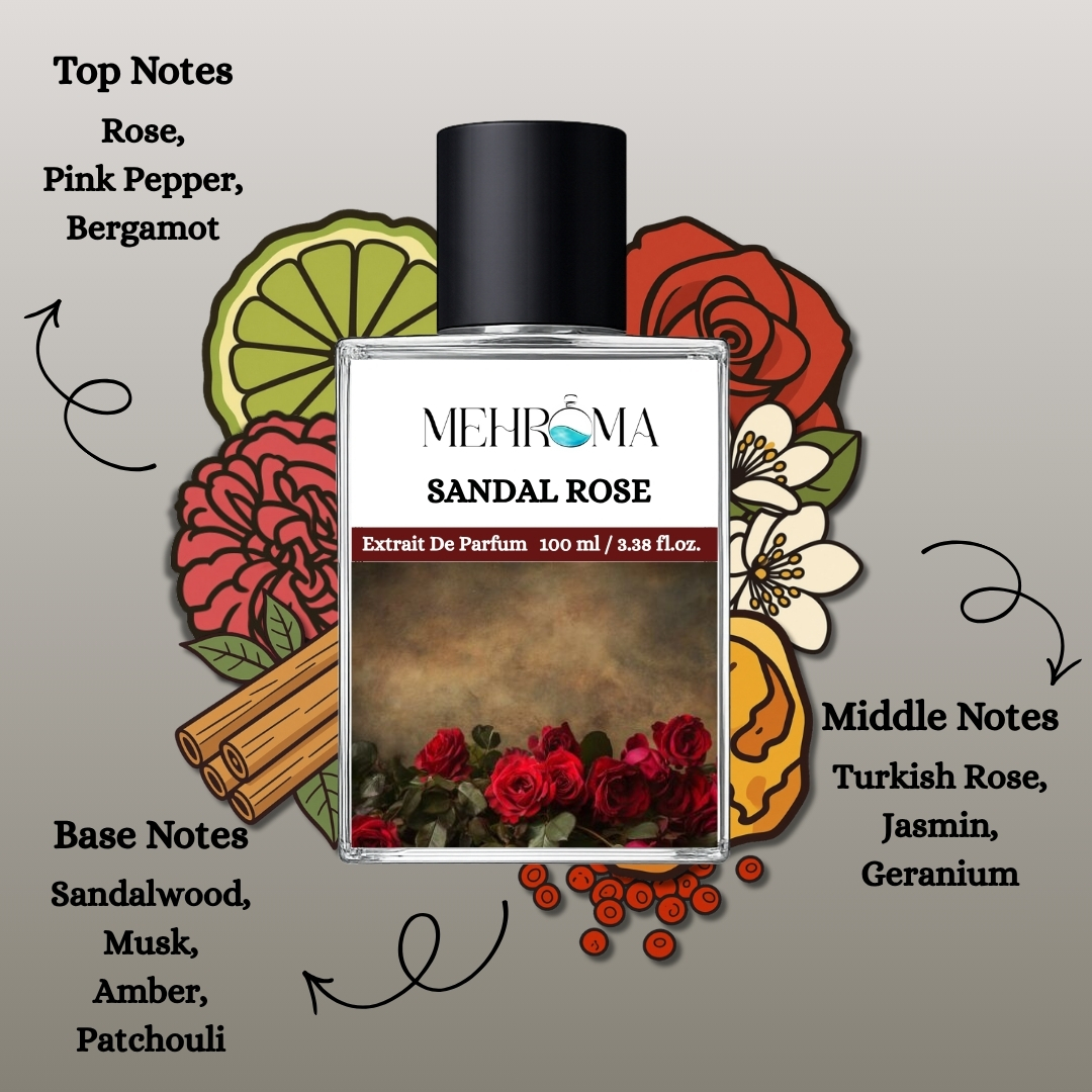 SANDAL ROSE | EXTRAIT DE PARFUM