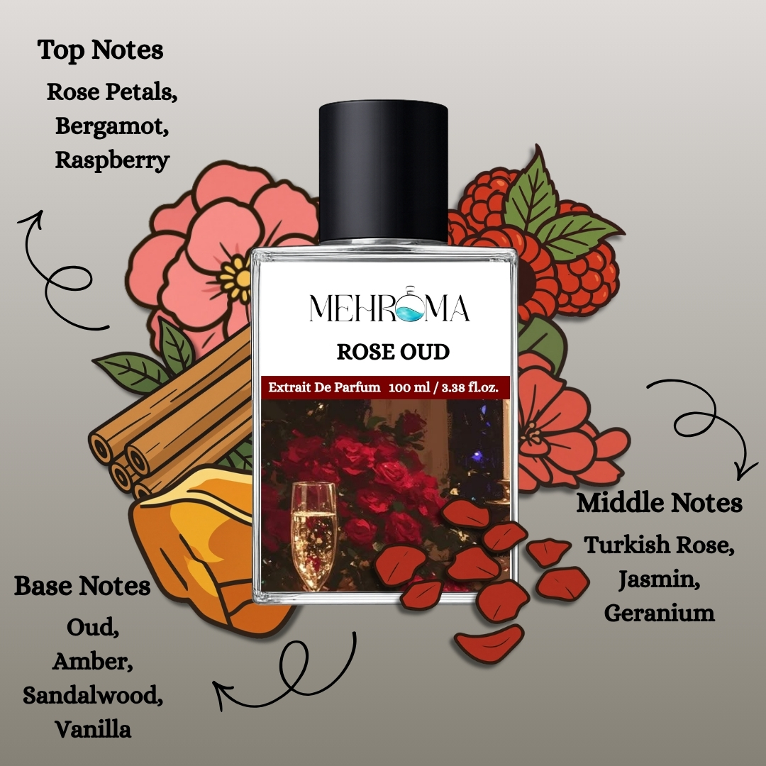 ROSE OUD | EXTRAIT DE PARFUM