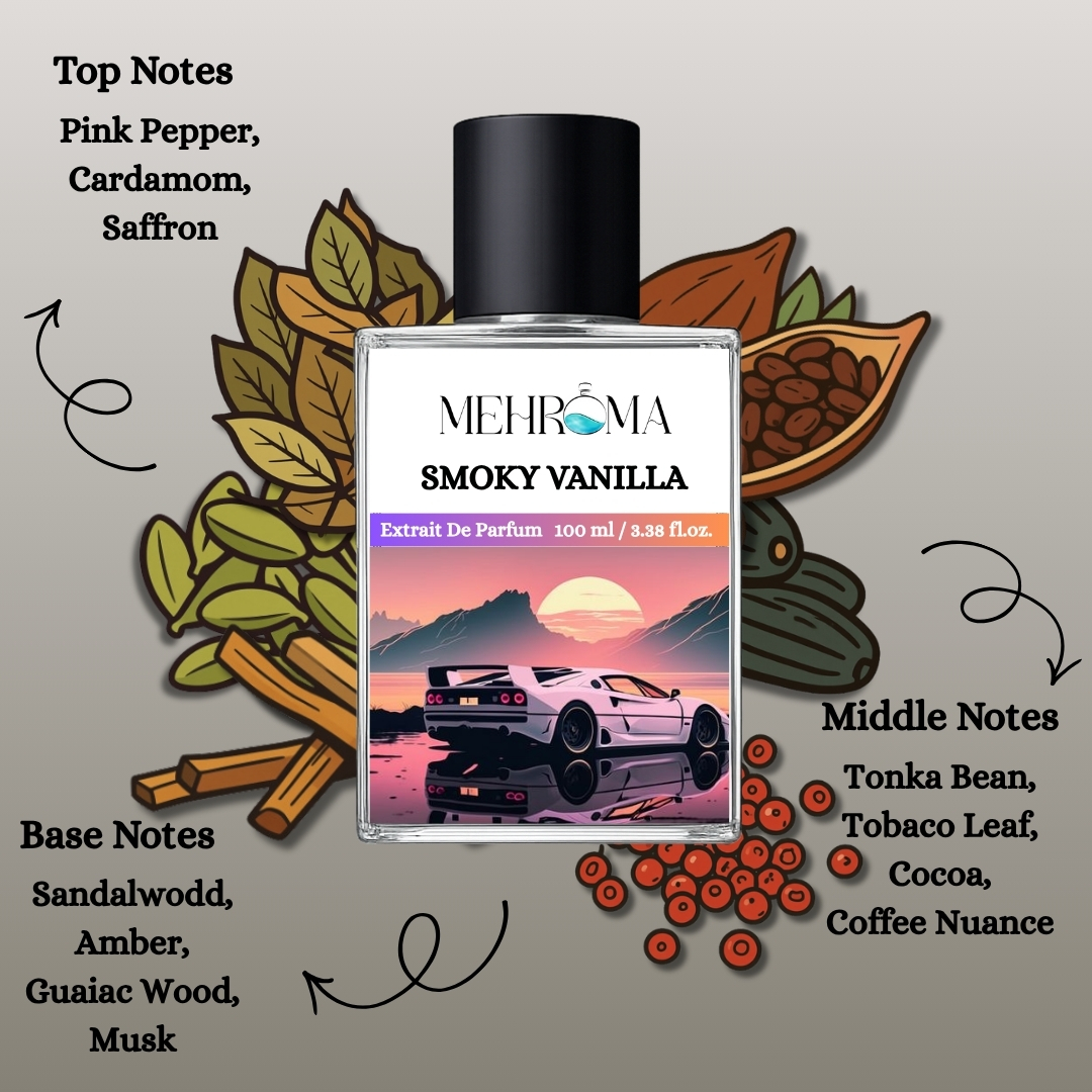 SMOKY VANILLA | INSPIRED BY TOMFORD TOBACCO VANILLE | EXTRAIT DE PARFUM