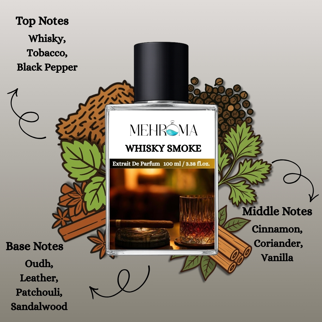 WHISKY SMOKE | EXTRAIT DE PARFUM