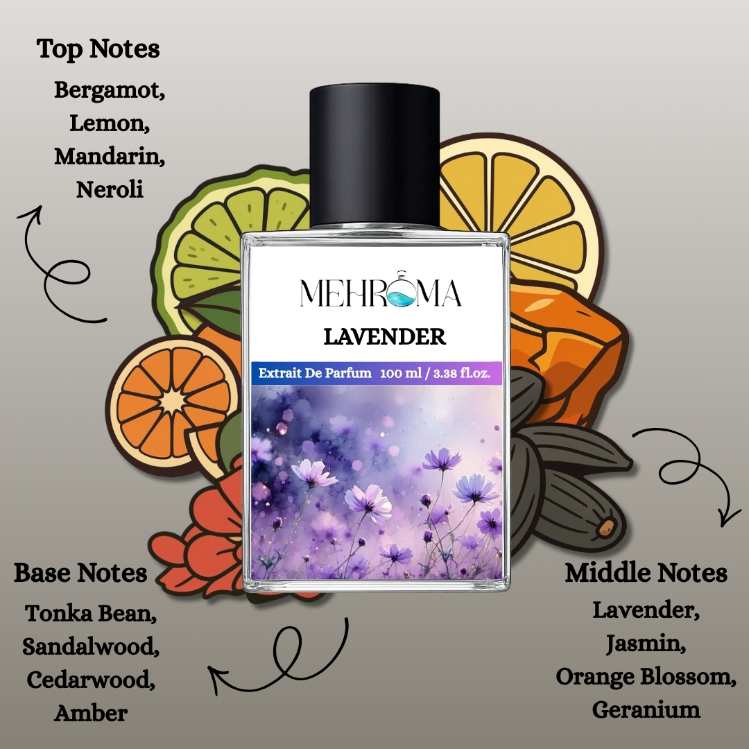 LAVENDER | EXTRAIT DE PARFUM