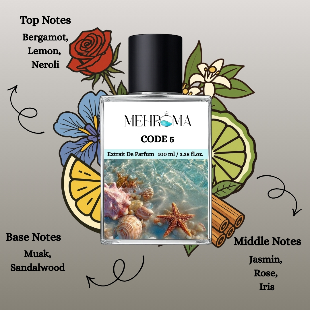 CODE 5 | INSPIRED BY CHANEL NO. 5 | EXTRAIT DE PARFUM