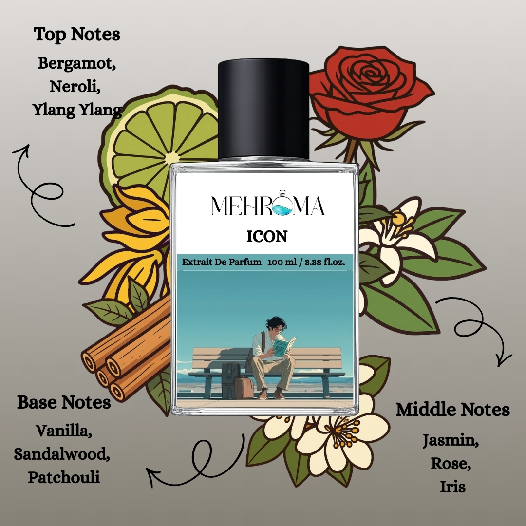 ICON | INSPIRED BY TAM DAO| EXTRAIT DE PARFUM