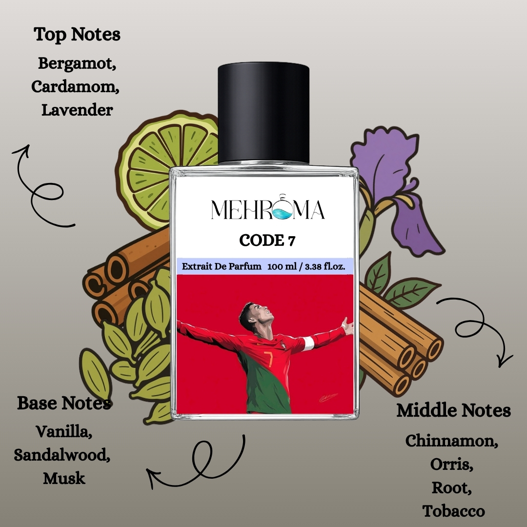 CODE 7 | INSPIRED BY CR7 | EXTRAIT DE PARFUM