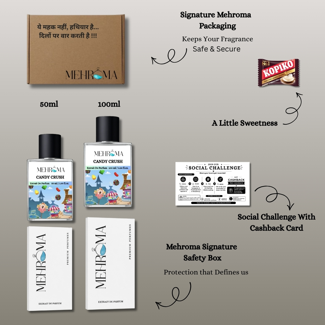 CANDY CRUSH | INSPIRED BY CANDY CRUSH | EXTRAIT DE PARFUM