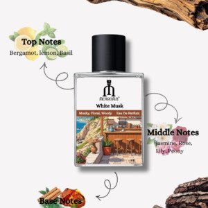 WHITE MUSK EAU DE PARFUM FOR MEN & WOMEN | MEHROMA 2